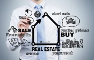 Real Estate CRM featured image