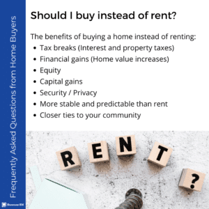 Frequently Asked Questions from Home Buyers Should I buy instead of rent