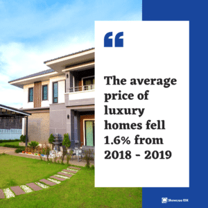real estate statistics the average price of luxury homes fell 1.5% from 2018 to 2019